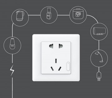 Розумна настінна розетка Xiaomi Aqara Smart Socket ZiGBee (QBCZ11LM)